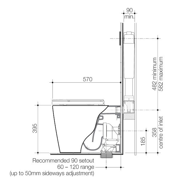 Line Diagram